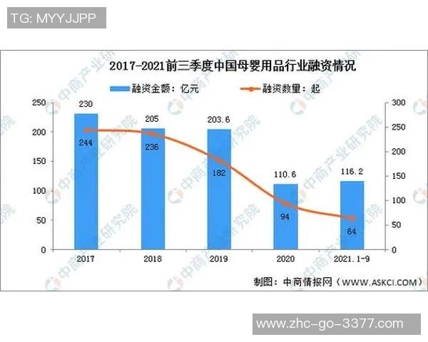 探索足球鞋进货渠道的多样选择与市场趋势分析