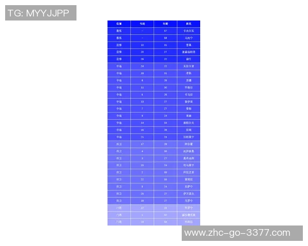 足球比赛起卦方法详解如何通过周易预测比赛结果与球队表现